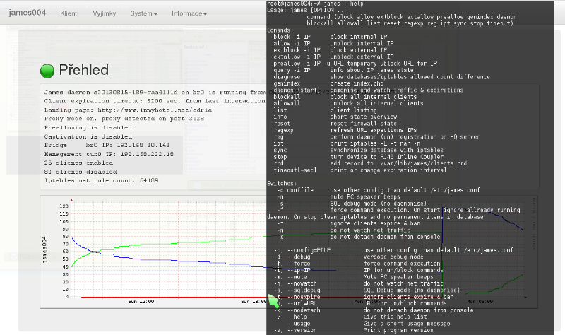Gui & Commandline help